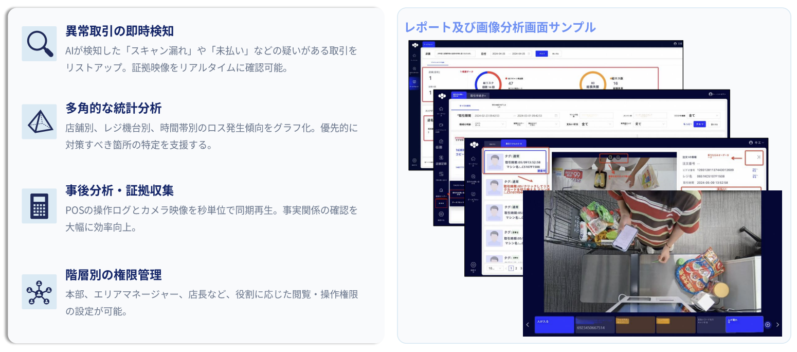 管理コンソール